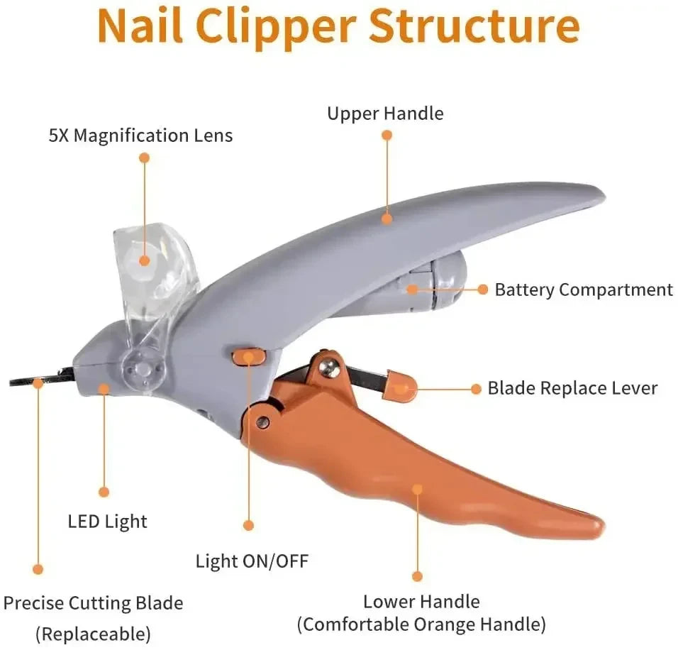 Professional Pet Nail Clipper Scissors for Cats And Dogs with LED Light - Nail Cutter And Toeclaw Tool for Pets